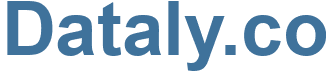 Dataly.co - Dataly Website